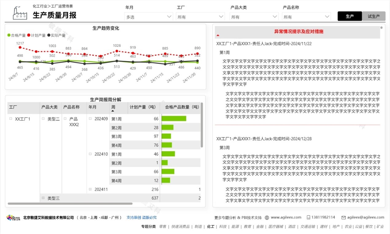 Service Example Image