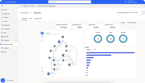 Service Example Image